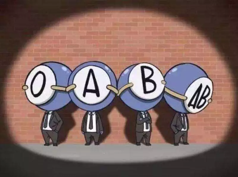 血型性格特征排行榜：ABO血型与性格关联性分析