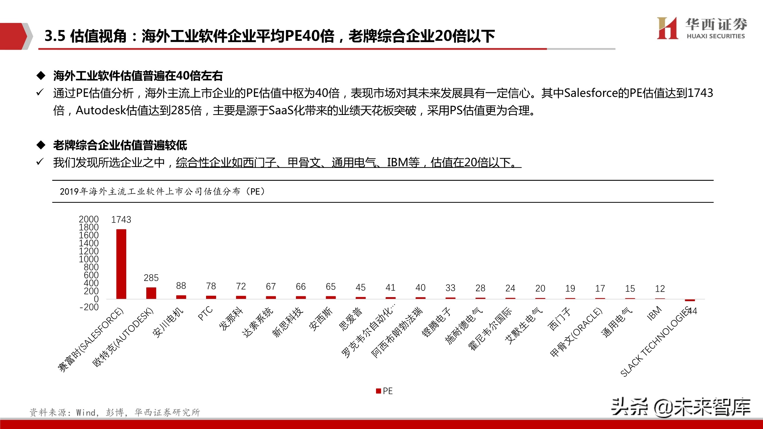 工业软件行业103页深度报告：中国制造崛起的关键