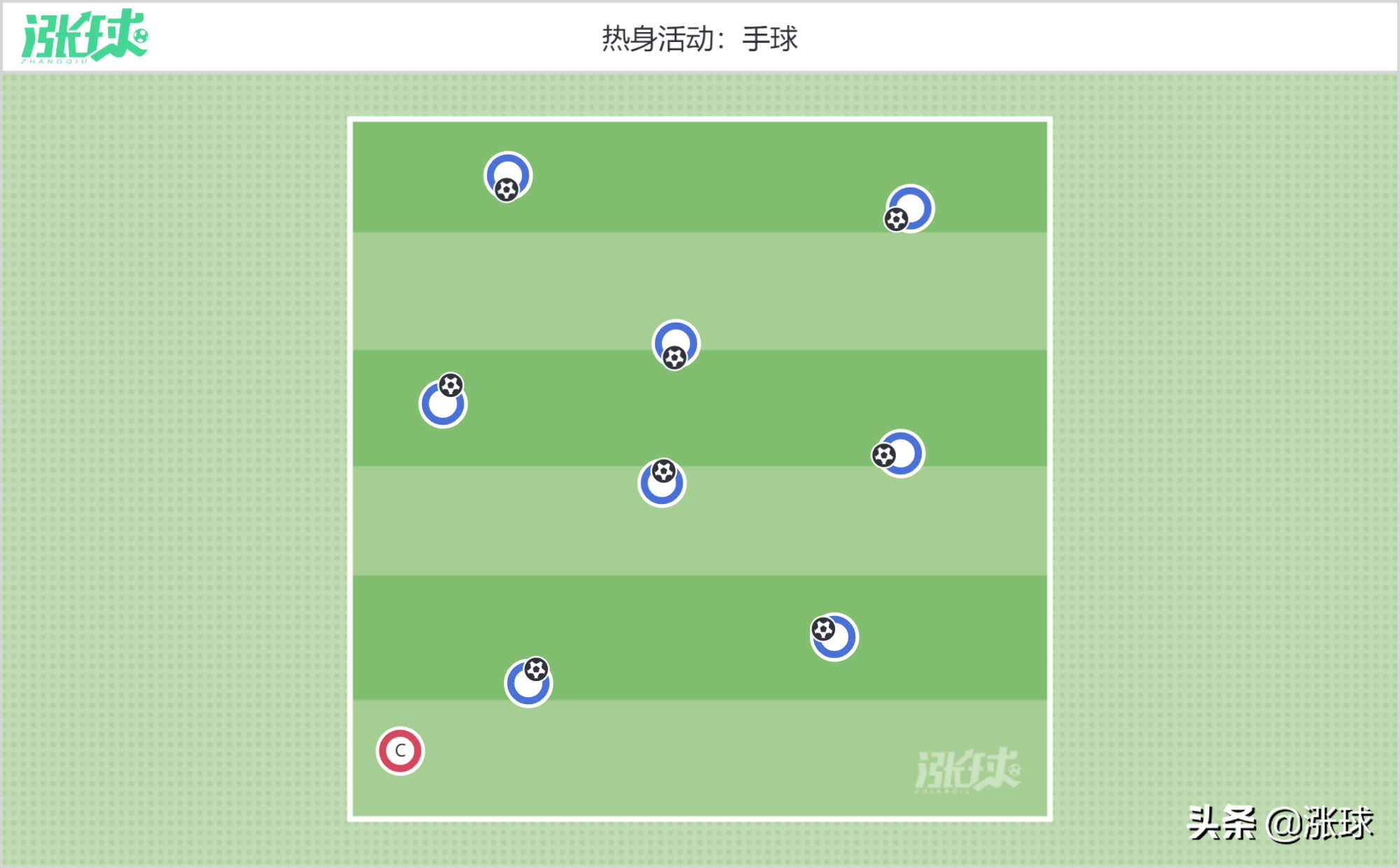 欧洲杯\x20意大利(「第7周」2v1与射门 (意大利青训学院U8训练计划))