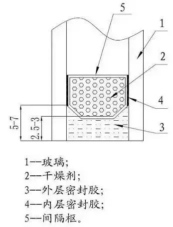 门窗安装阶段质量控制教程，值得一看