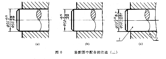 机械制图的公差与配合及其标注方法