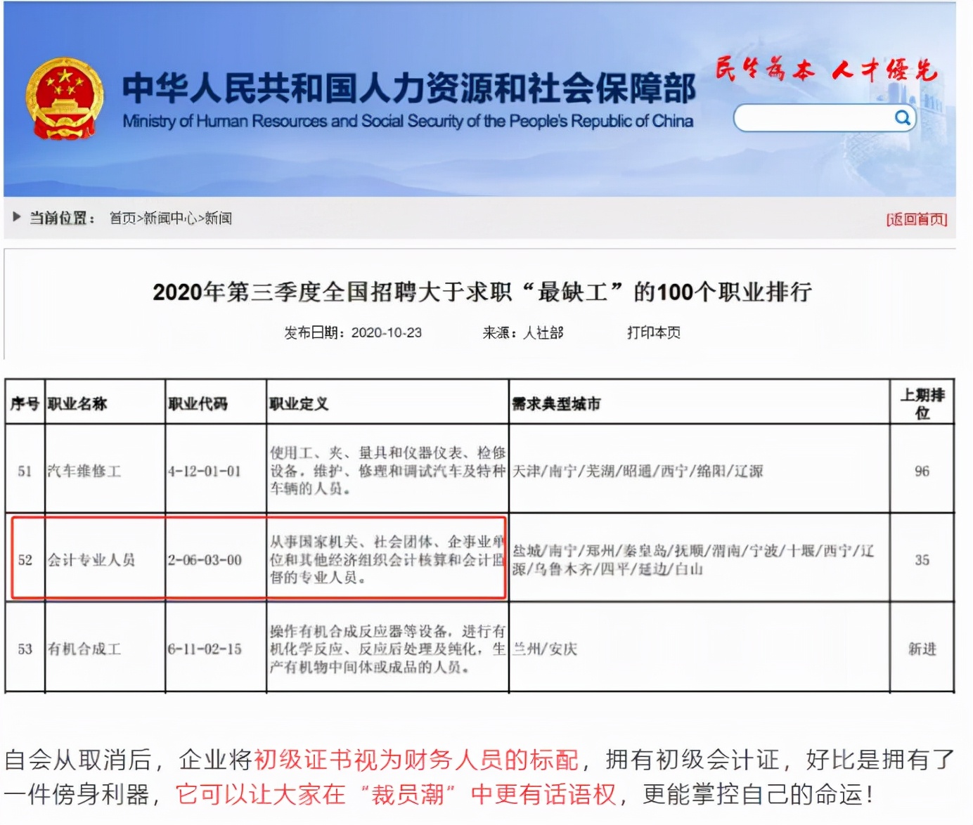 会计行业成为大热岗位？初级会计证到底有多重要？