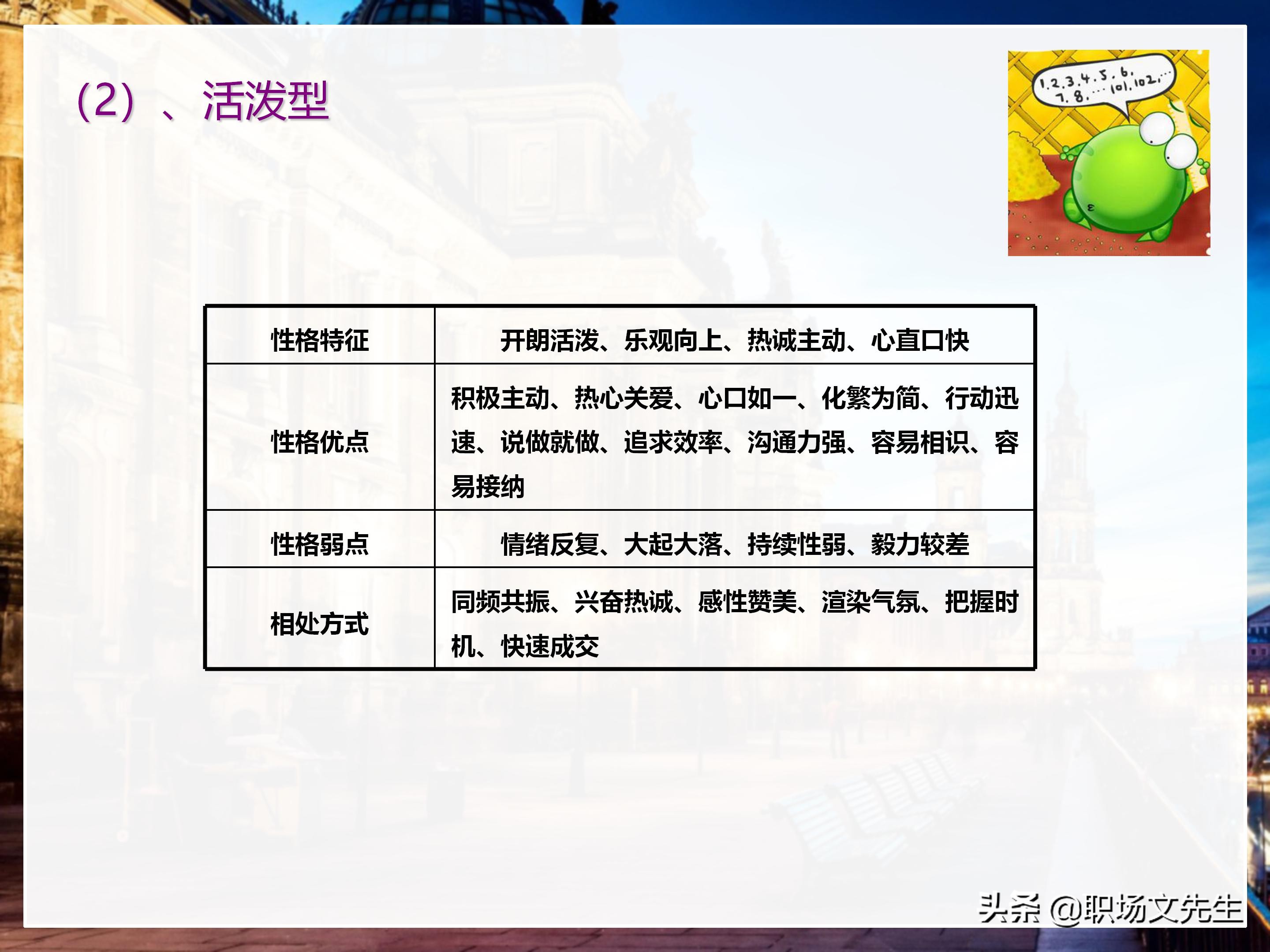 年薪200万大区销售总经理总结：198页销售技巧培训PPT，实战经验