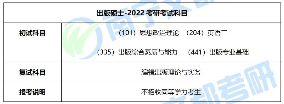广西师范大学出版硕士，往年考试难度及复试录取情况