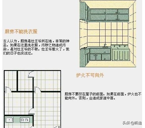 家居风水摆设，家居风水图解