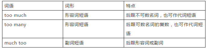 penang怎么读（penang怎么读语音）-第1张图片-巴山号