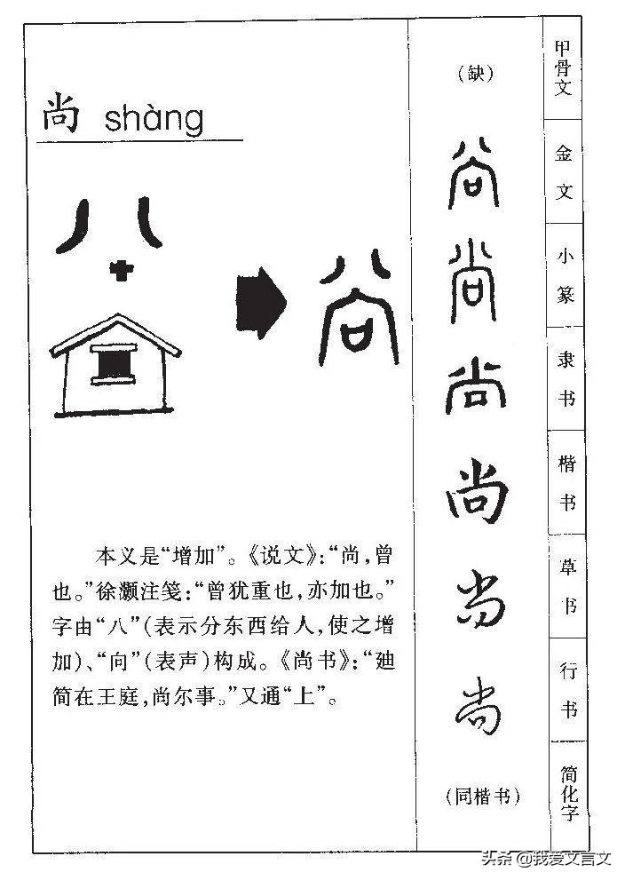 经典文言文赏析 | 曾参杀人