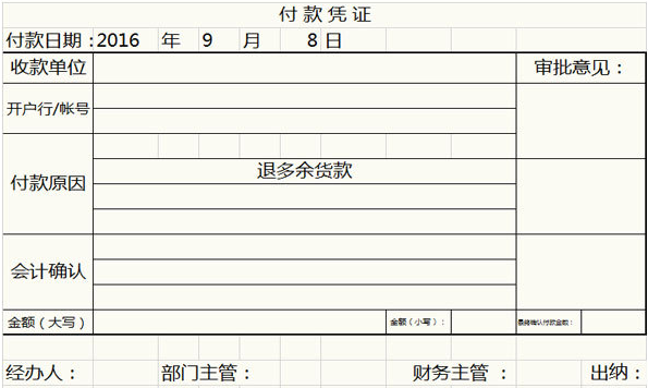 财务会计必备！175个财务实用表格+工作流程，免费下载