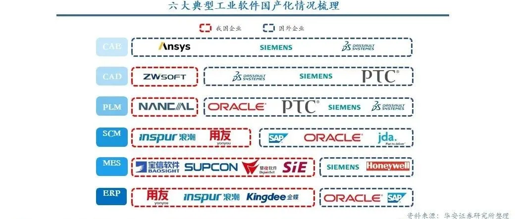 71页流程工业工业互联网智能工厂方案