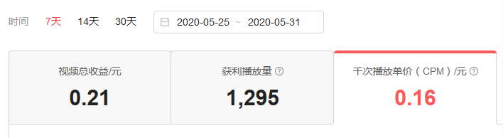 更新一周视频后，已经有收益啦~所以千次播放究竟什么价位？