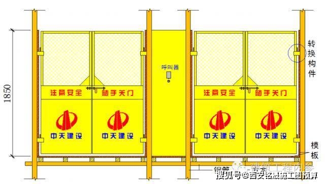 工地临边、洞口、卸料平台、防护设施