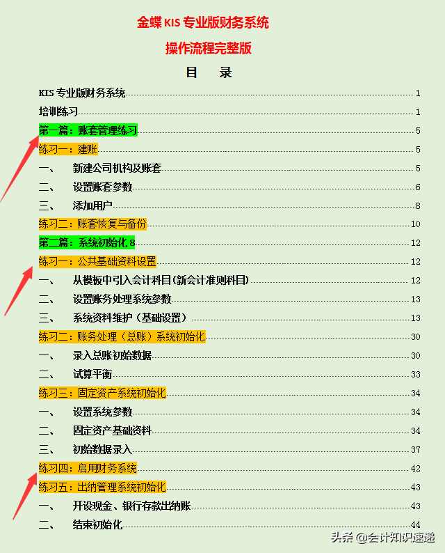 分享一套完整的金蝶财务软件操作流程，151页详细内容，超实用