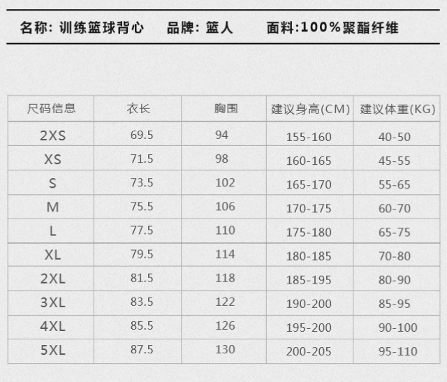 nba球衣为什么没有5xl(复古球衣！搭配T恤穿太帅了，属于篮球人的街头范)