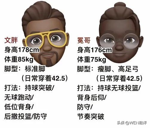 歐文四籃球鞋測評（連價格都沒吸引力的歐文LOW4，有什么理由選？）