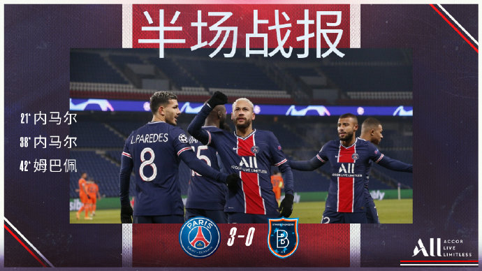 3-1大胜伊斯坦布尔(欧冠5-1，大狂胜来袭！9亿豪门3连胜狂斩9分，独霸小组出线)