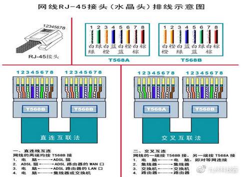 amp连接器（amp连接器SP6马达插头）-第10张图片-华展网