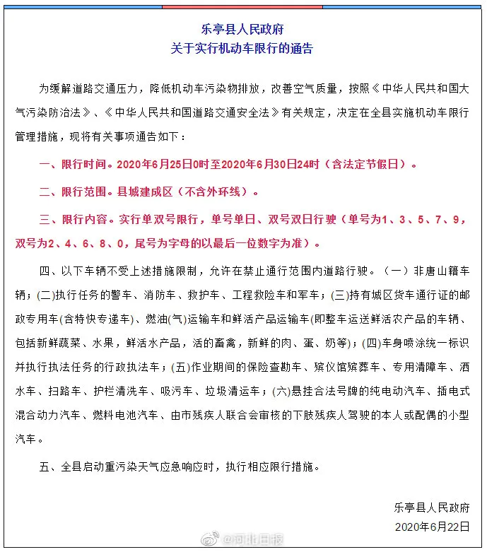 乐亭今日限号是多少「乐亭今日限号查询」