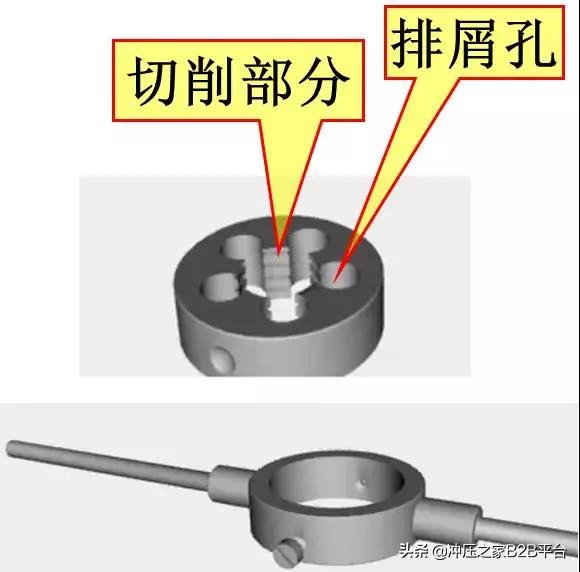 螺纹常识，这一次搞全了