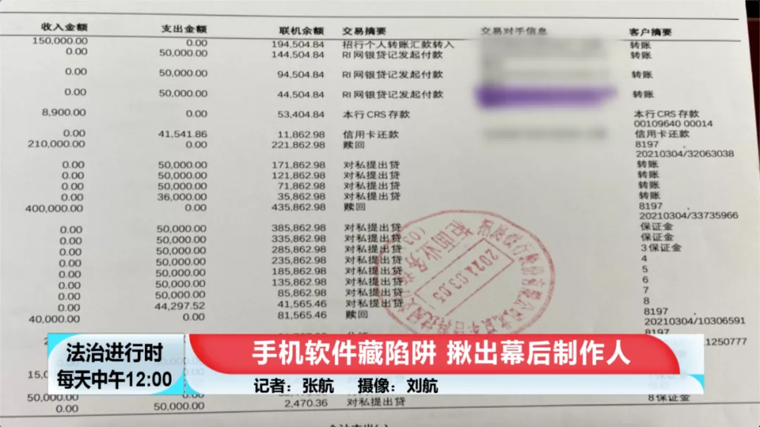 投资38万，获利394万？这款“投资软件”还真有人信