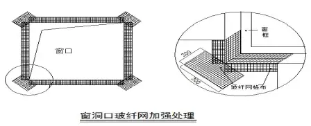 工程案例丨某实验学校外墙整体维修技术方案