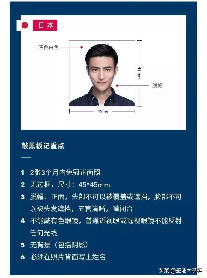 护照照片尺寸 2寸护照照片尺寸-徐拾记官网