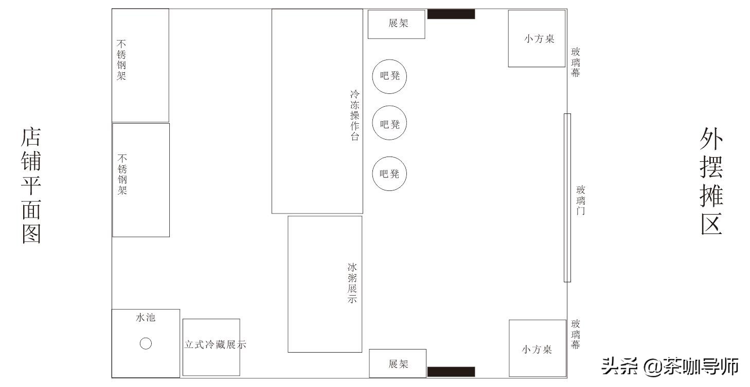 奶茶店装修水电布置图图片