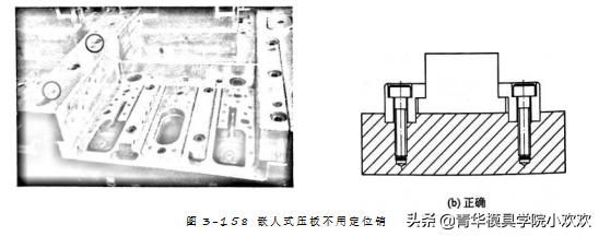 滑块合模时定位基准选择要正确