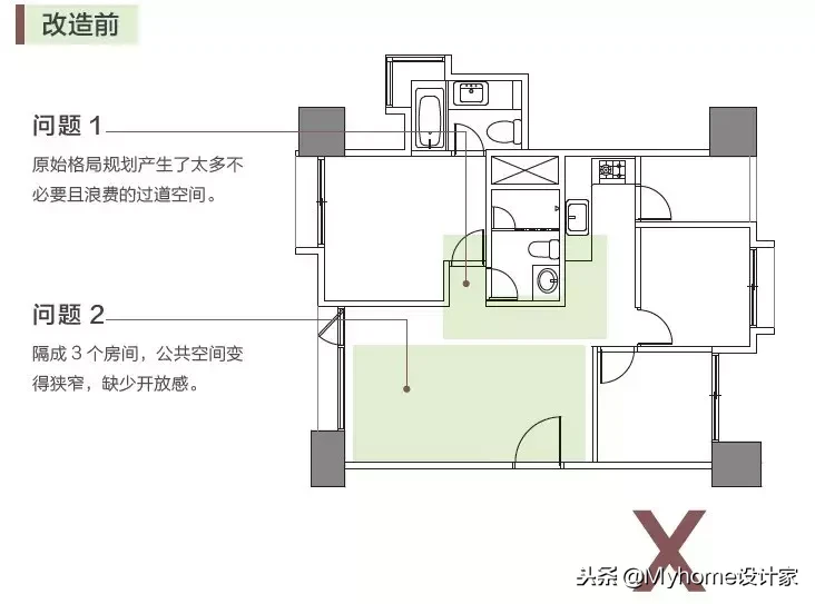 20年家装总编公开：超详26步装修流程表