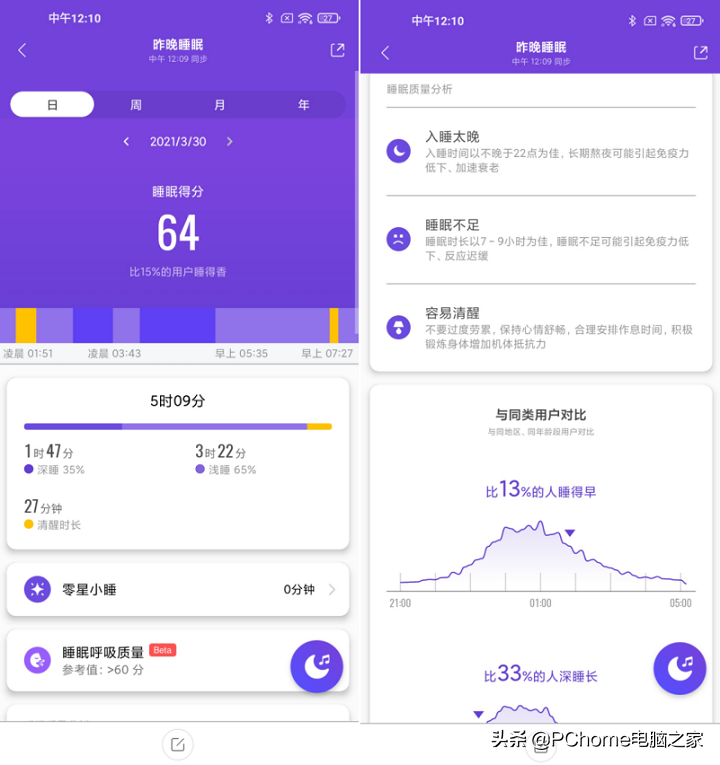 小米手环亮度怎么设置（1分钟学会调节手环亮度）