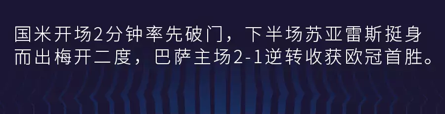 巴萨逆转国际米兰(苏亚雷斯梅开二度，巴萨2-1逆转国际米兰)