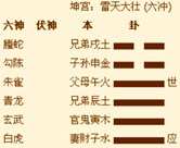 摇鞭断宅风水（二）