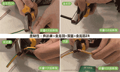 各品牌电线该选哪一种？全面暴力对比测评，别被装修公司忽悠了！