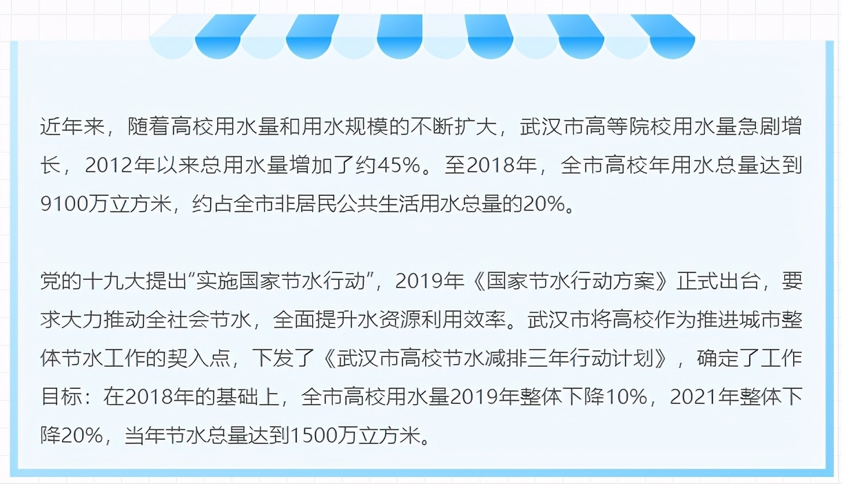 节水三字经（节水《三字经》）-第2张图片-昕阳网