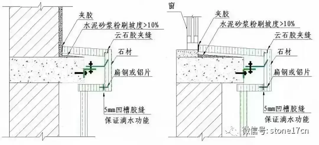 花岗岩、文化石的干挂湿贴施工工艺做法说明