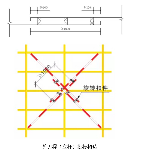 型钢悬挑脚手架施工方法，一文带你看懂悬挑脚手架，让你心中有数