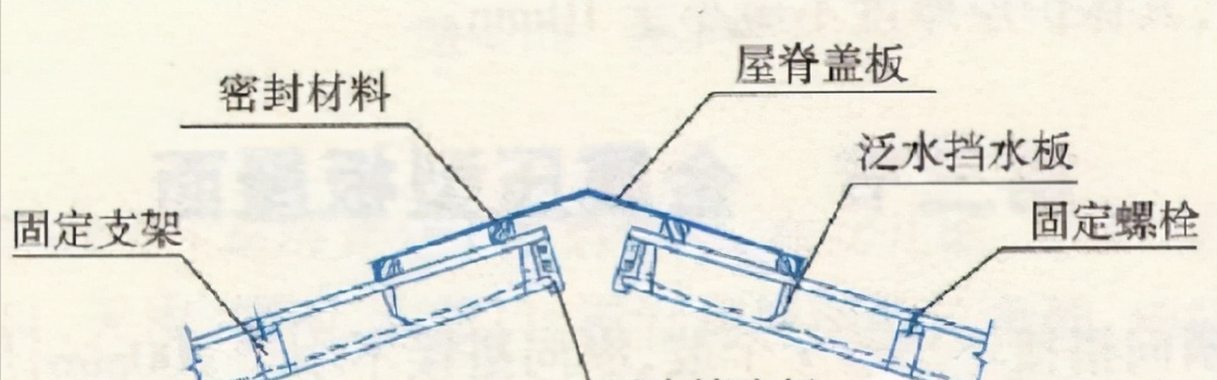 建筑工程施工细部做法之屋面