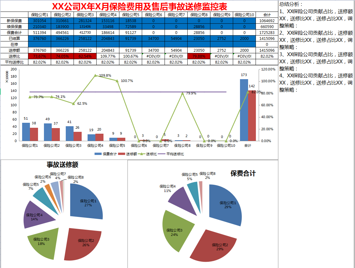 95后应聘汽车4S店会计要求月薪9K，看完她做的账和财务报表，真值