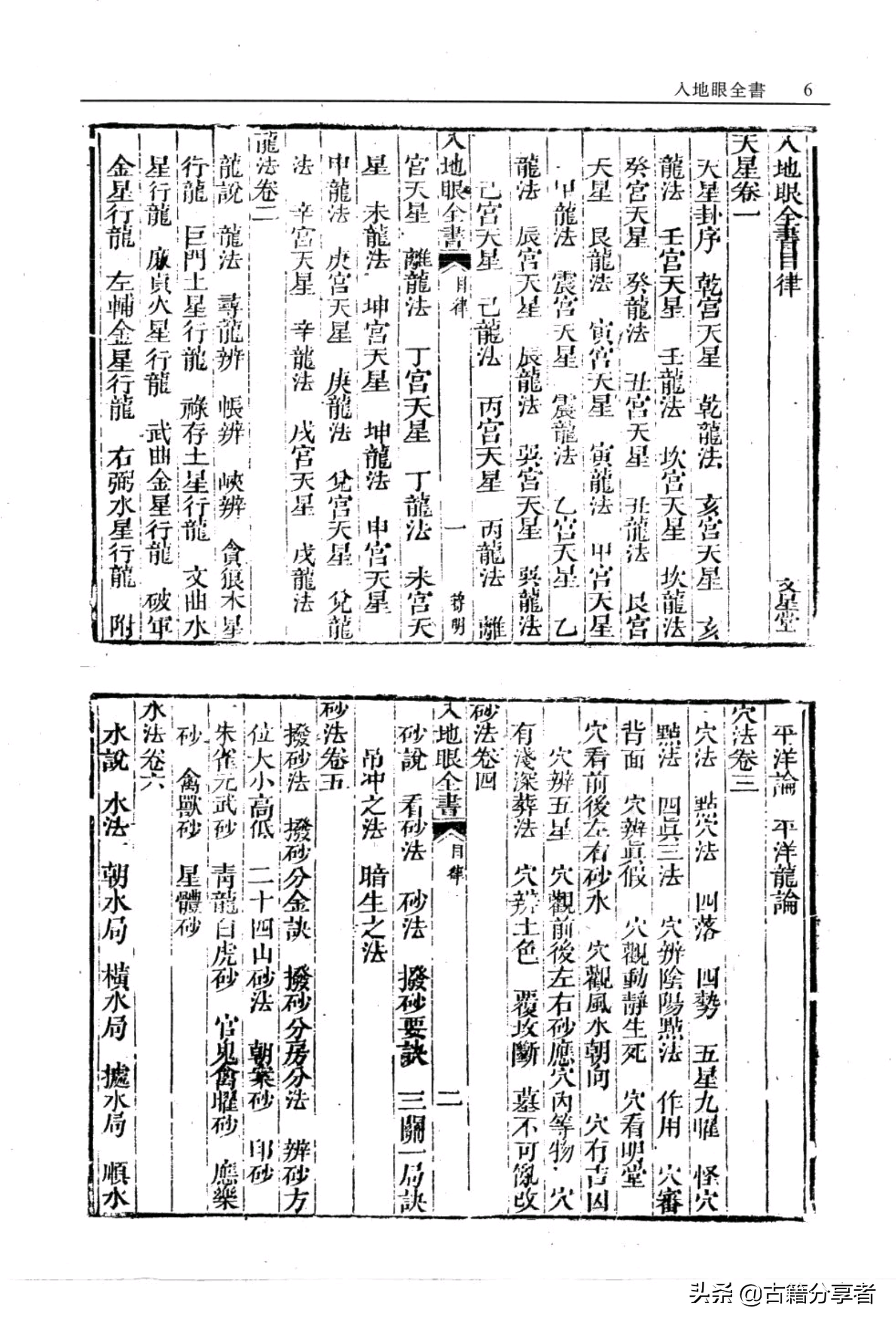 风水地理书（入地眼全书）1部份