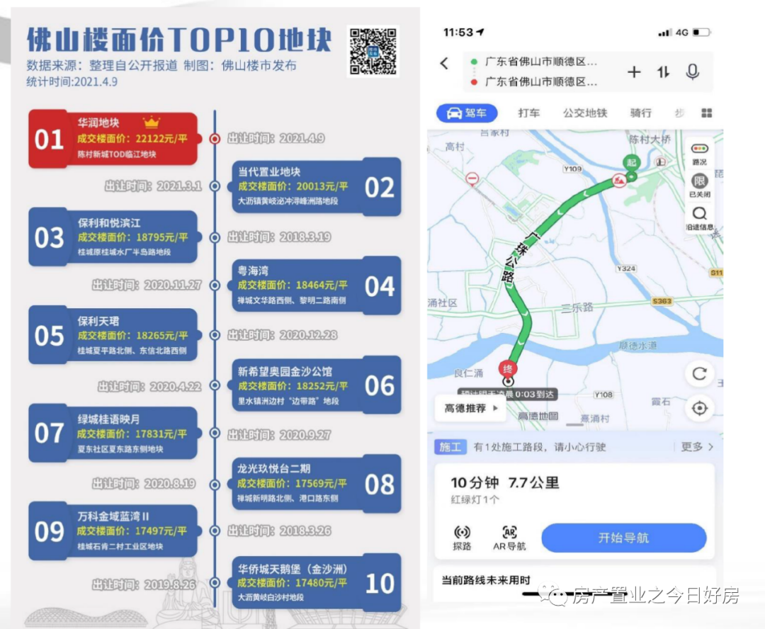 顺德伦教「龙湖江与城」内部惊喜价17000/㎡起 广佛交界 不限购