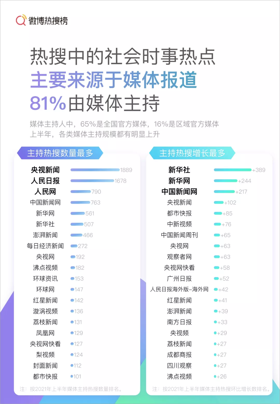 这10份PPT报告，我超喜欢