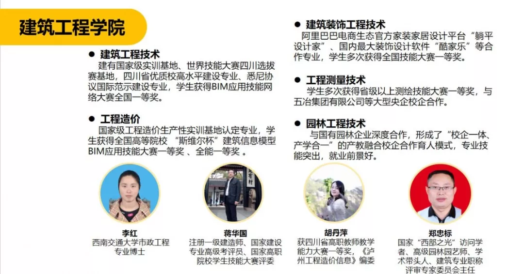 省级示范名人辈出，出国就业机会多！泸州市属高校实力与颜值并存