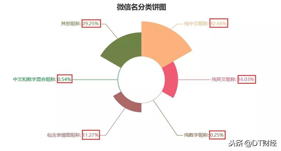 re网名的含义（re的网名是什么意思）-第3张图片-科灵网