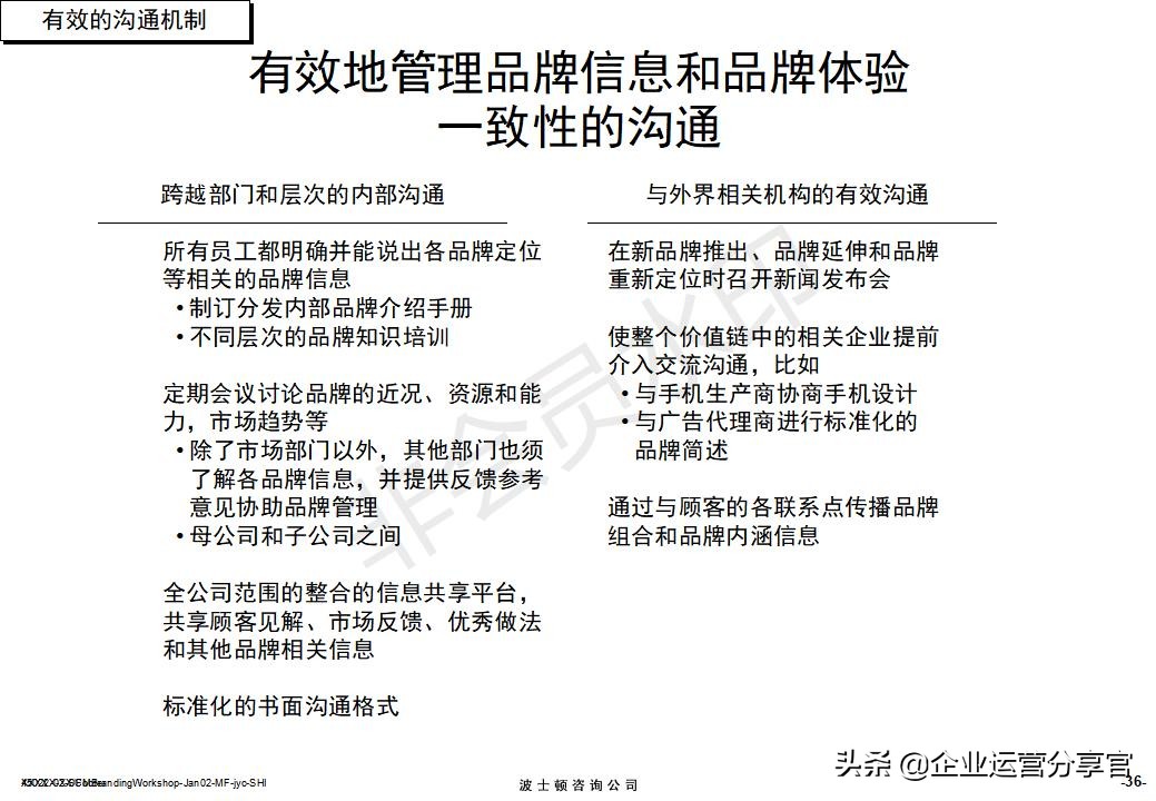 价值百万的波士顿集团内部培训资料：服务性品牌管理要点