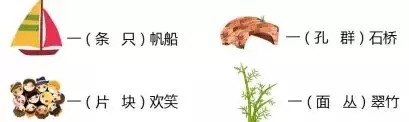 语文天天练（基础知识+阅读理解）