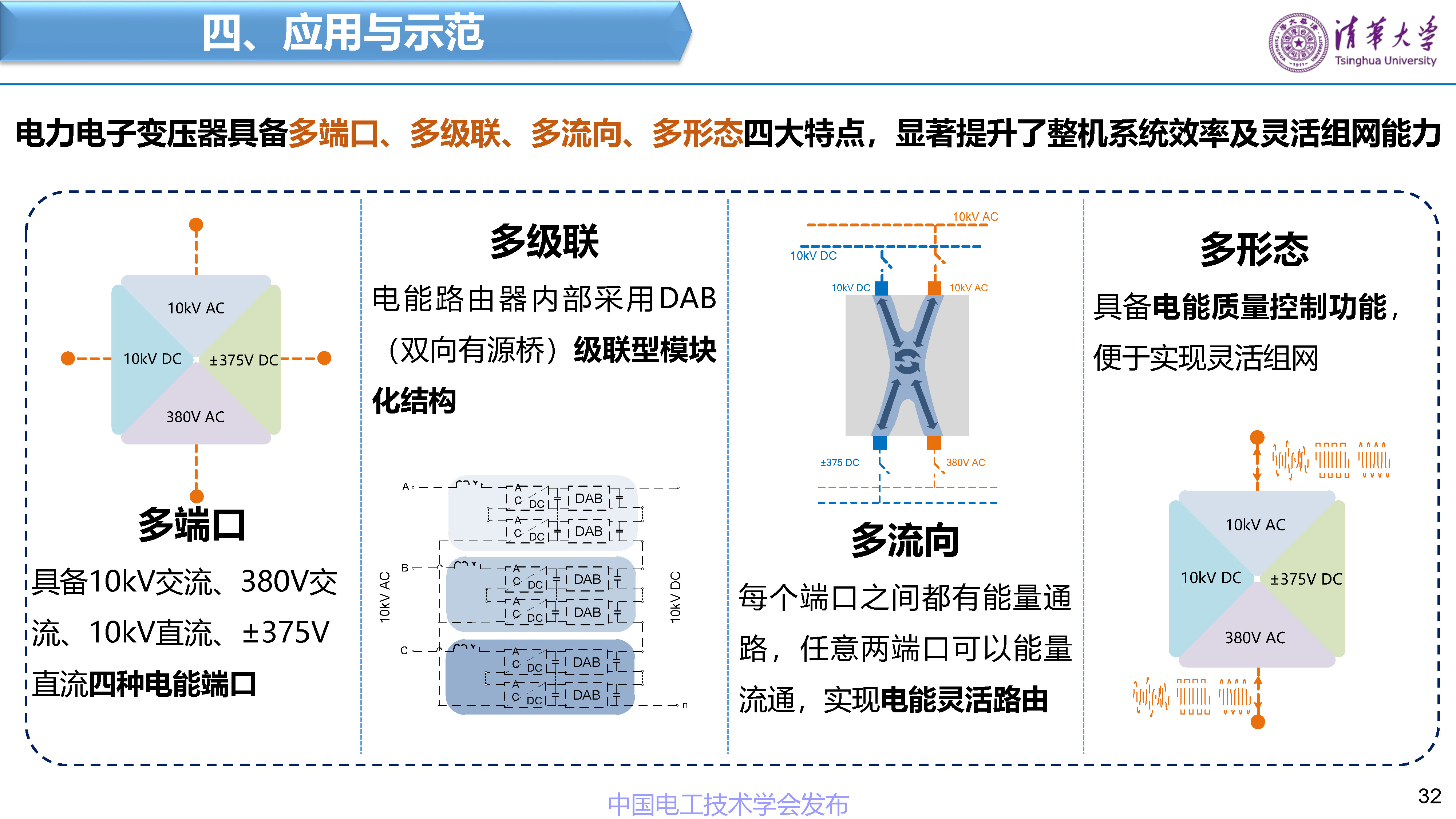 清华大学赵争鸣教授：面向新一代电网的电力电子技术与设备