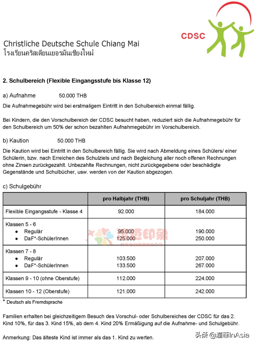 清迈32所国际学校、双语学校、私立学校、幼儿园2021年度大全