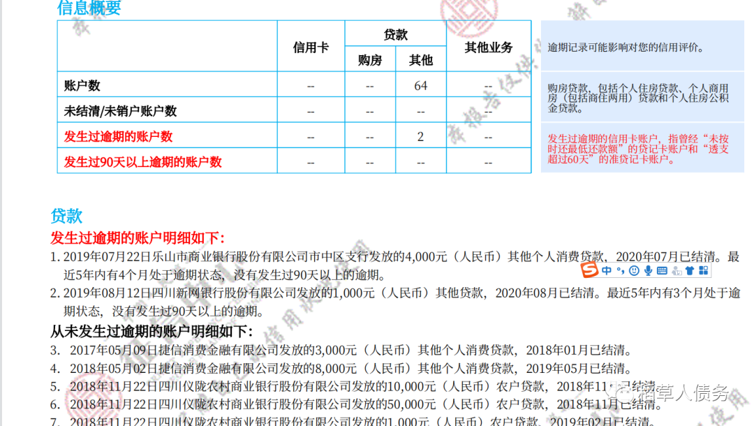 民生銀行信用卡寬限期最後一天幾點2021年信用卡逾期的後果