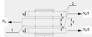 「钢结构·技术」建筑索结构节点设计要点