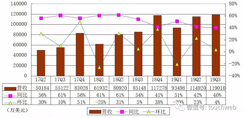 nba球队有哪些上市公司(阿里香港上市：市值突破4万亿港元 爱热闹的马云却缺席了)