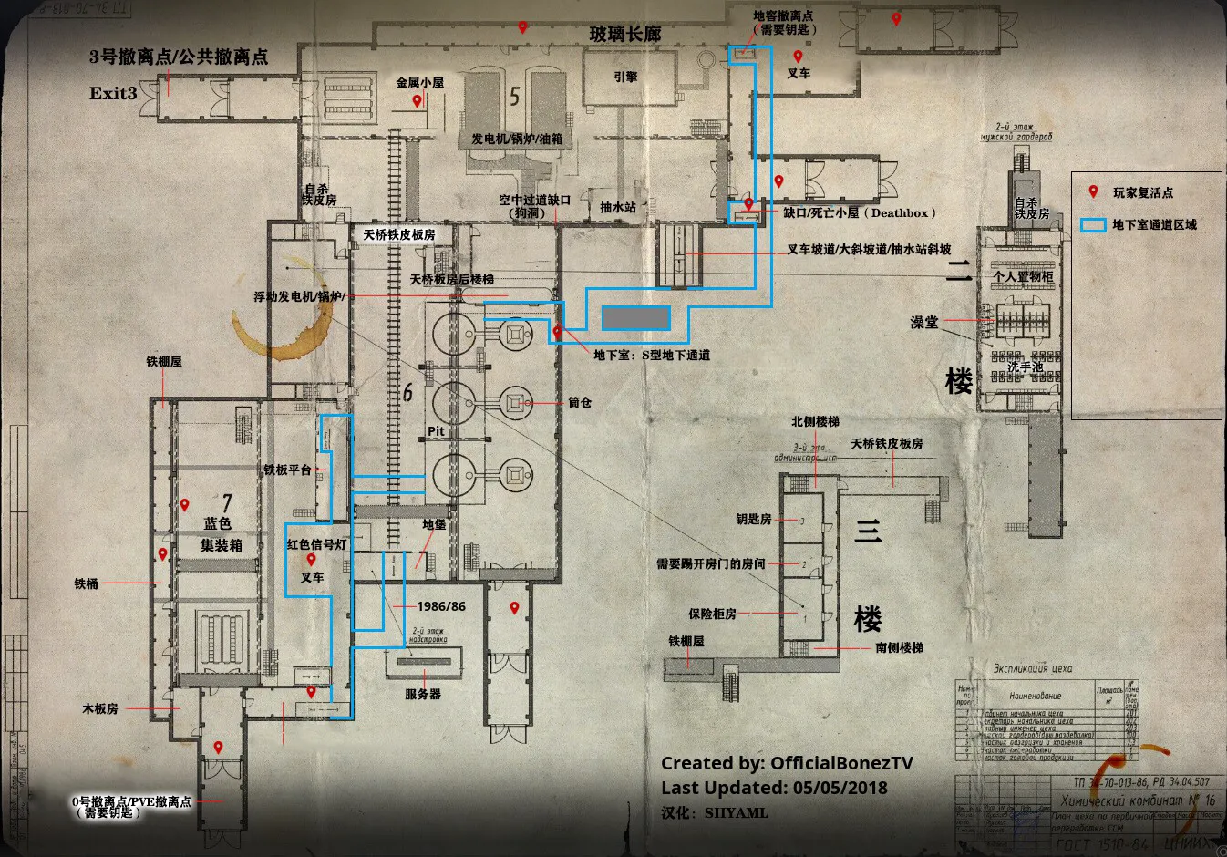 逃离塔科夫撤离点(建议收藏)